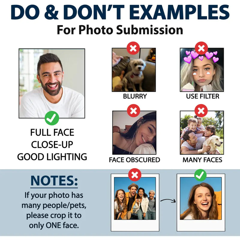 Guidelines for photo submission with examples of do's and don'ts.