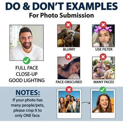Guidelines for photo submission with examples of do's and don'ts.