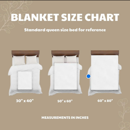 Personalised Construction Lorrys Soft Throw Blanket with Name Home Decor Birthday Gift for Boys Lorry Lovers